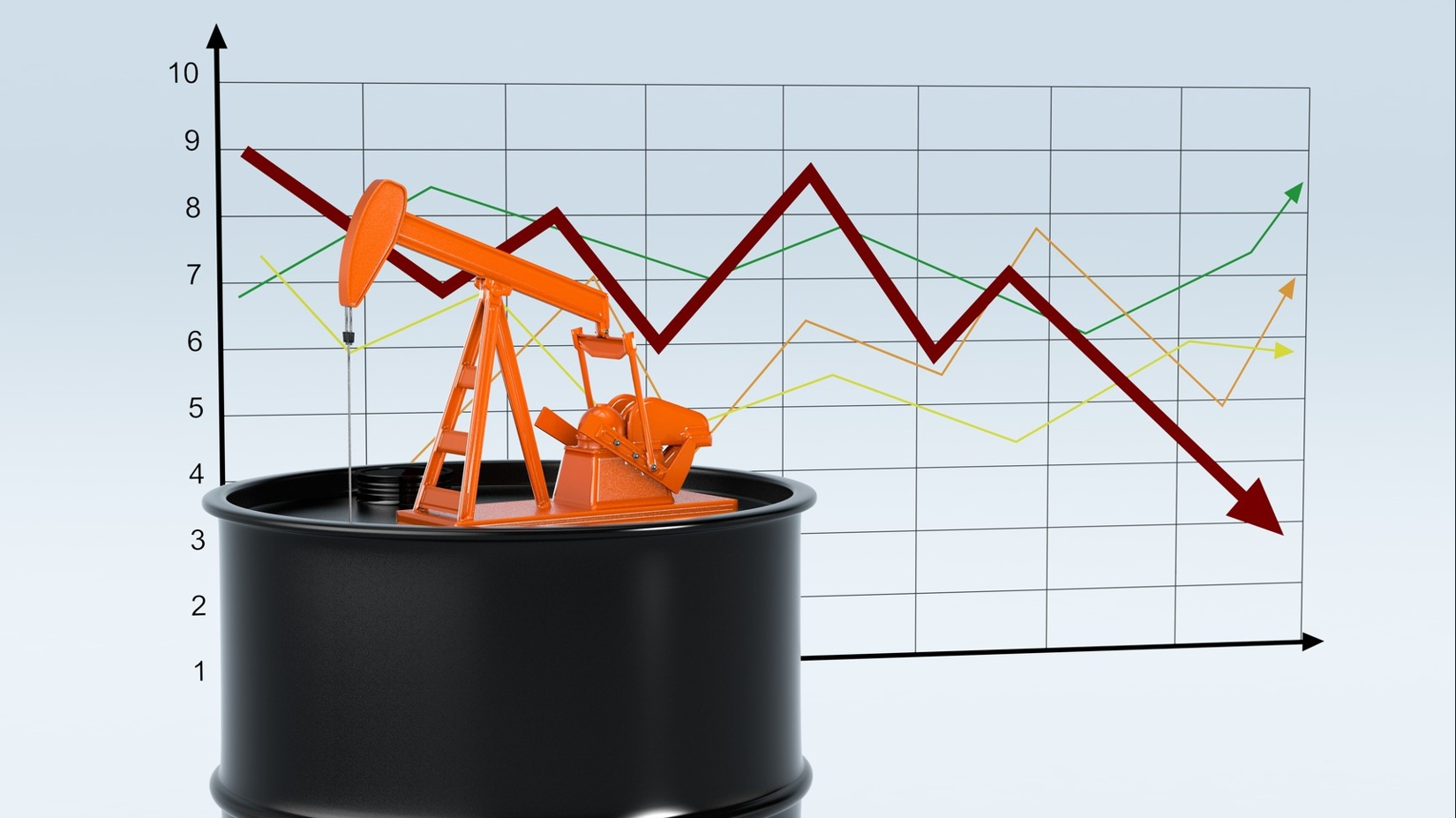 Падение добычи. Снижение добычи нефти. Снижение спроса на нефть. Ценообразование нефти. Падение нефти.